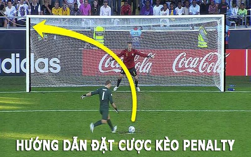 Hướng dẫn đặt cược Kèo Penalty tại Hello88