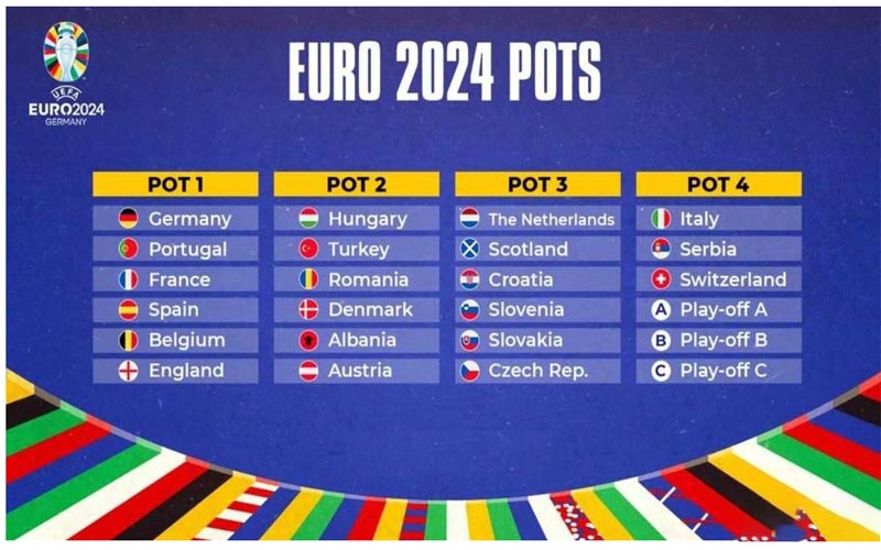 Lịch Thi Đấu 24 Đội Tuyển Tham Dự Euro 2024